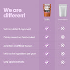 Skin + Coat Chicken Hoplet™ for Dogs | Shine & Itch Chew 30 Hoplets