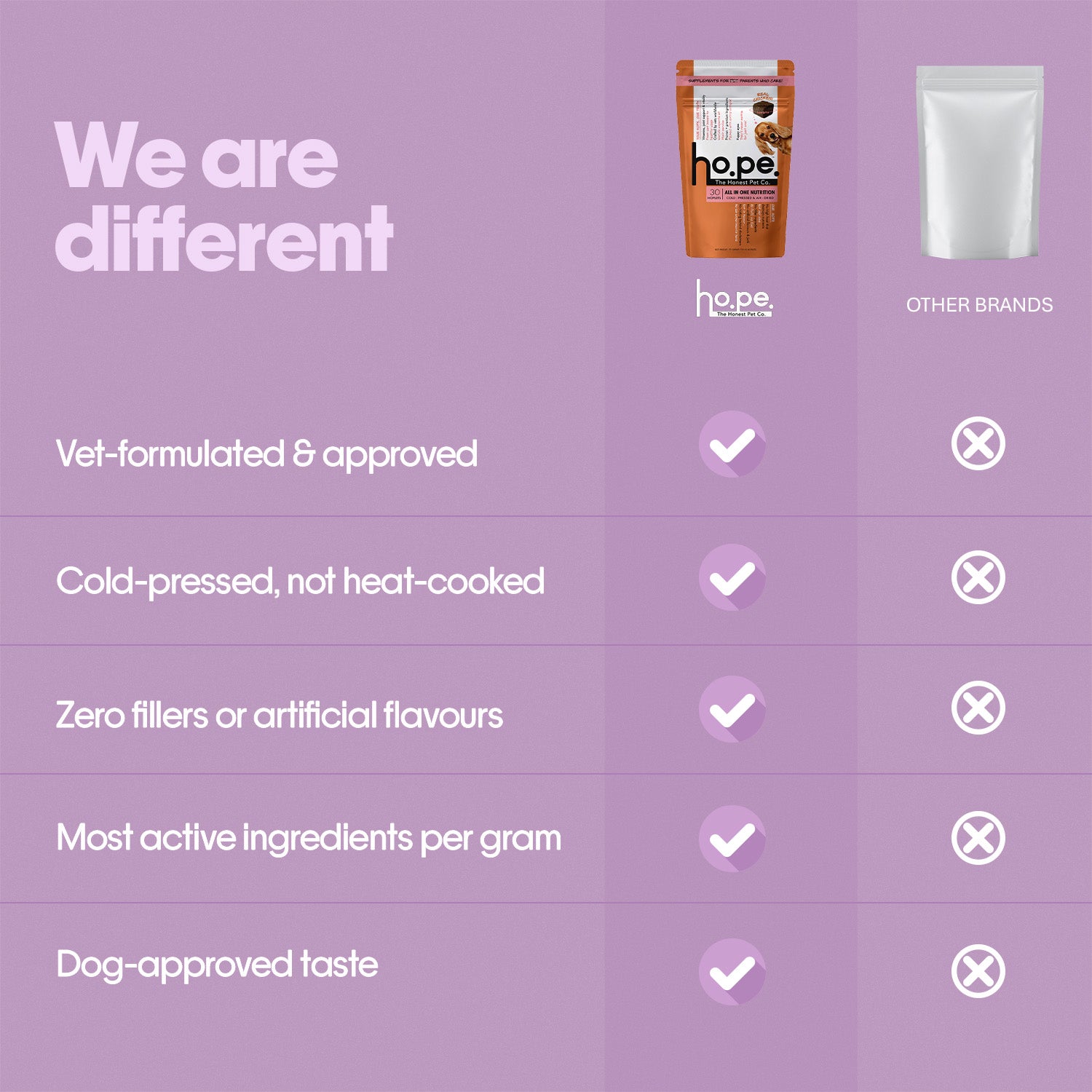 Skin + Coat Chicken Hoplet™ for Dogs | Shine & Itch Chew 30 Hoplets