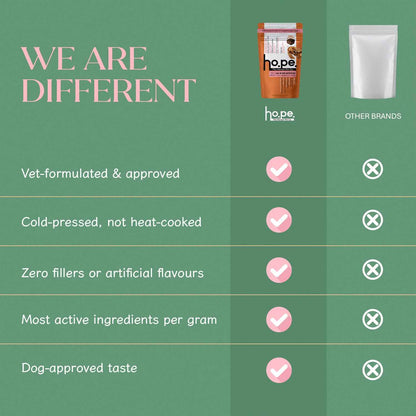 All in One Chicken Hoplet™ for Dogs | Shine & Itch Chew