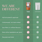All-in-One Chicken Hoplet™ for Dogs | Daily Nutrition Chew 30 Hoplets