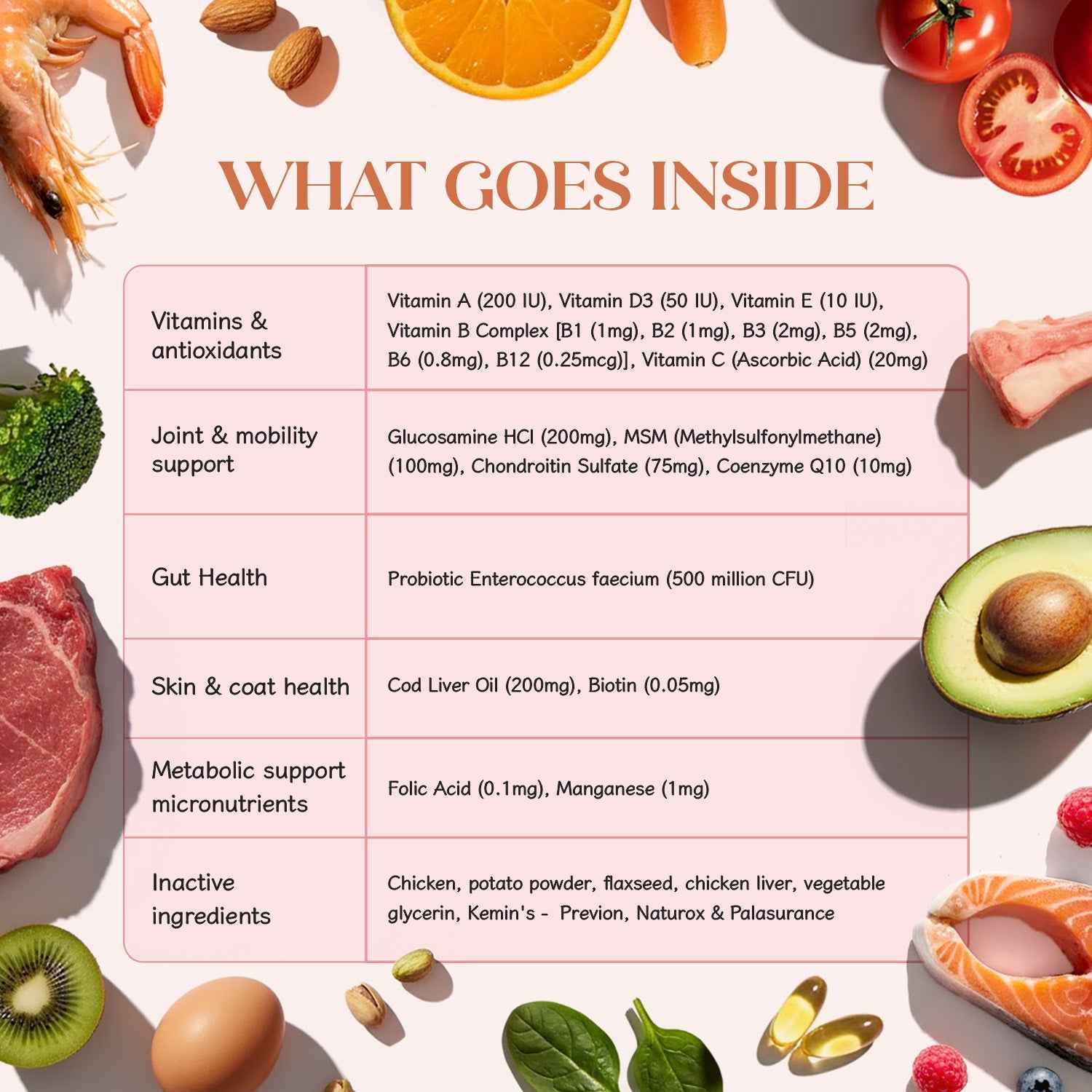 All in One Chicken Hoplet™ for Dogs | Shine & Itch Chew