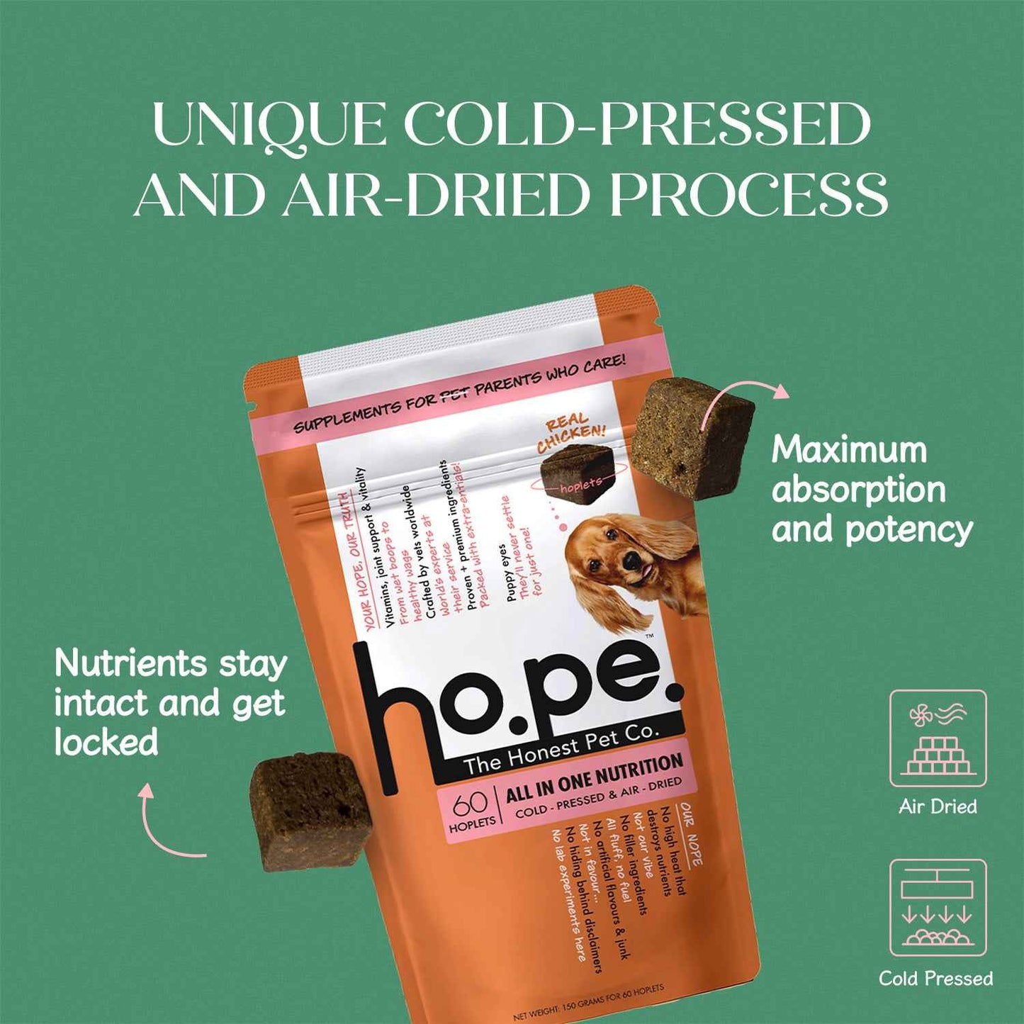 All in One Chicken Hoplet™ for Dogs | Shine & Itch Chew