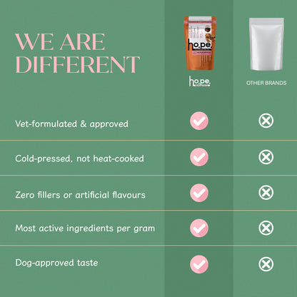 All-in-One Chicken Hoplet™ for Dogs | Daily Nutrition Chew