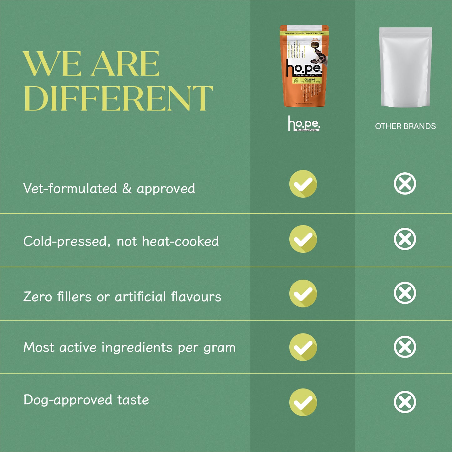 Calming Chicken Hoplet™ for Dogs | Anxiety Relief Chew