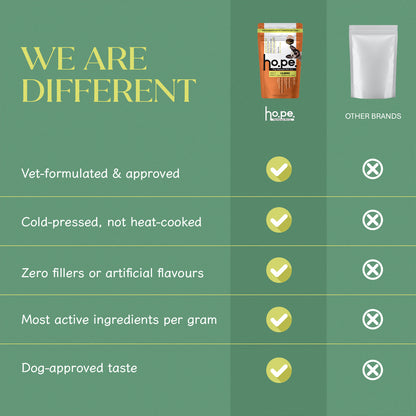 Calming Chicken Hoplet™ for Dogs | Anxiety Relief Chew