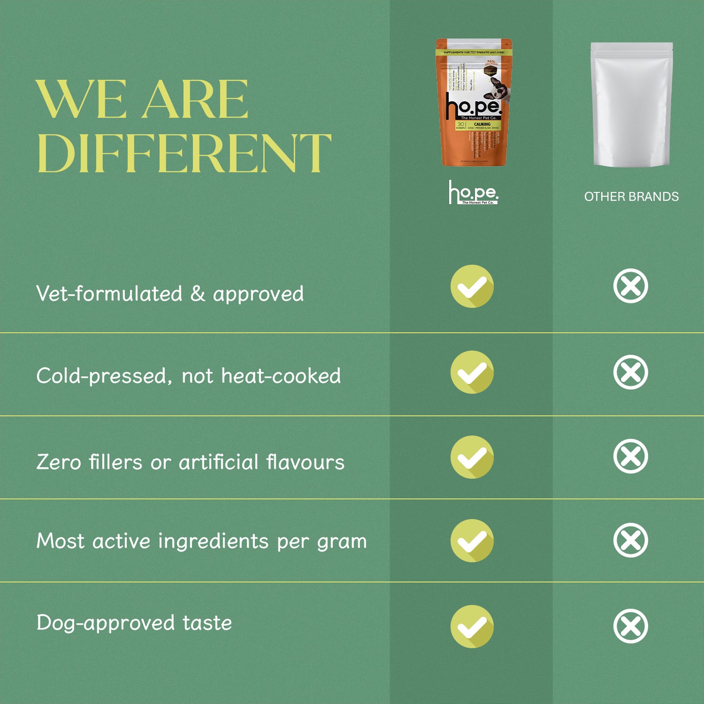 Calming Chicken Hoplet™ for Dogs | Anxiety Relief Chew