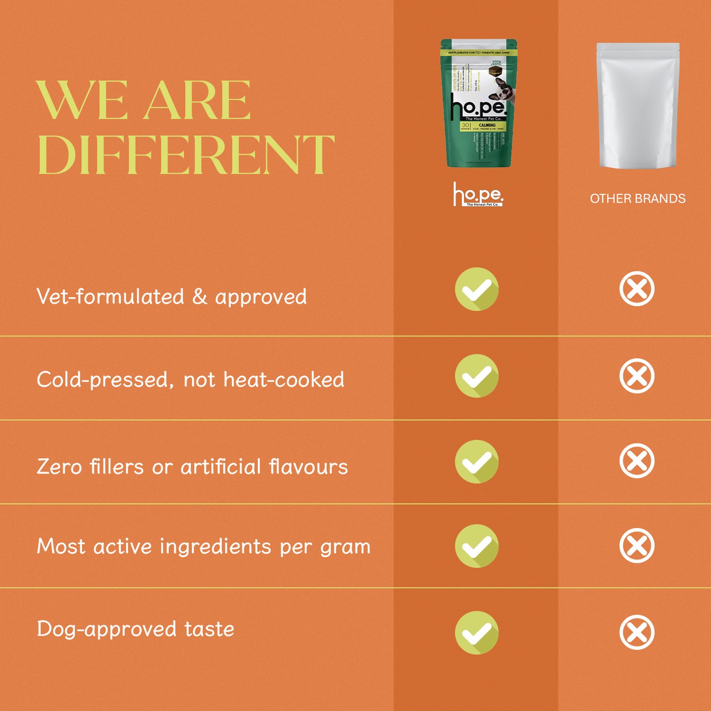 Calming Vegan Hoplet™ for Dogs | Anxiety Relief Chew