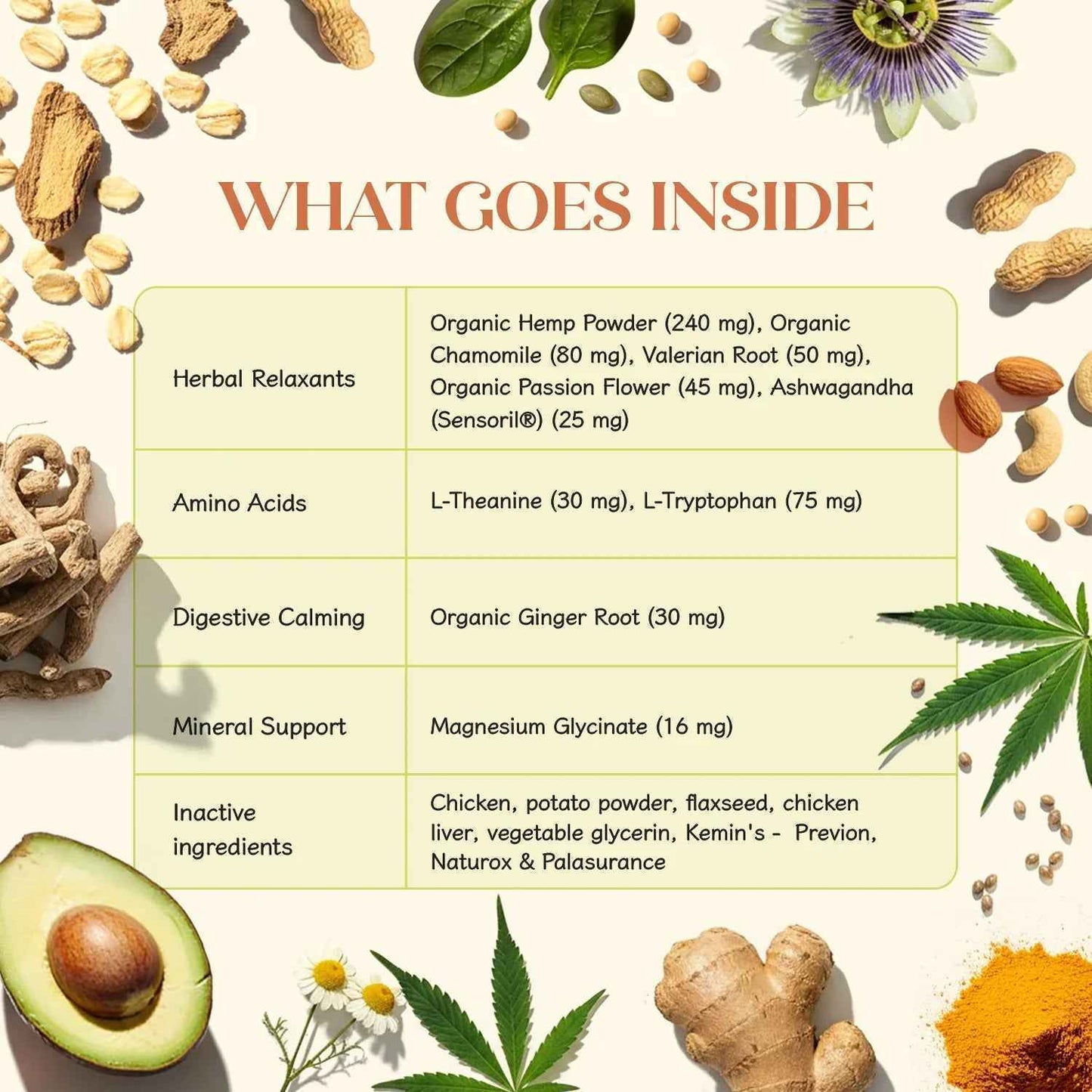 Calming Vegan Hoplet™ for Dogs | Anxiety Relief Chew (60 Hoplets)