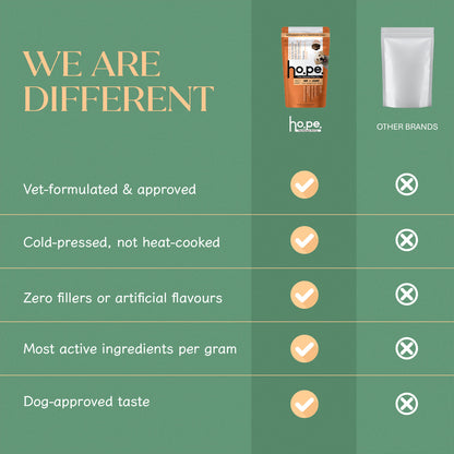 Hip + Joint Chicken Hoplet™ for Dogs | Mobility Chew