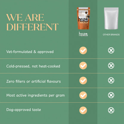 Hip + Joint Chicken Hoplet™ for Dogs | Mobility Chew