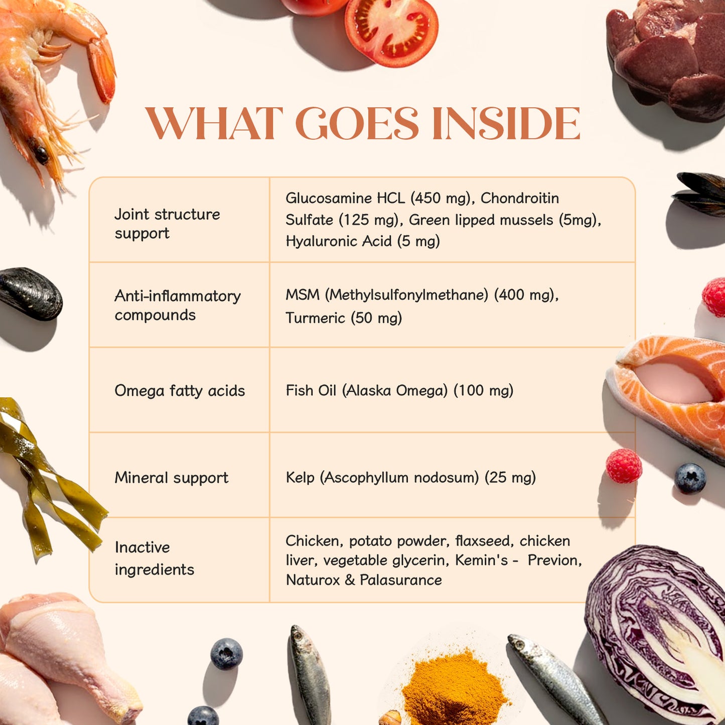 Hip + Joint Chicken Hoplet™ for Dogs | Mobility Chew