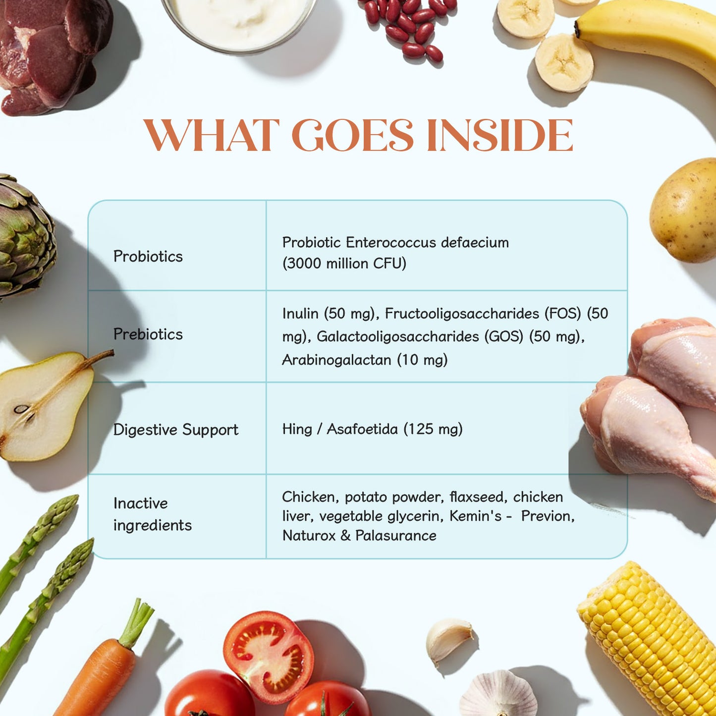 Pre + Probiotic Chicken Hoplet™ for Dogs | Gut Health Chew