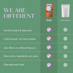 Skin + Coat Chicken Hoplet™ for Dogs | Shine & Itch Chew 90 Hoplets