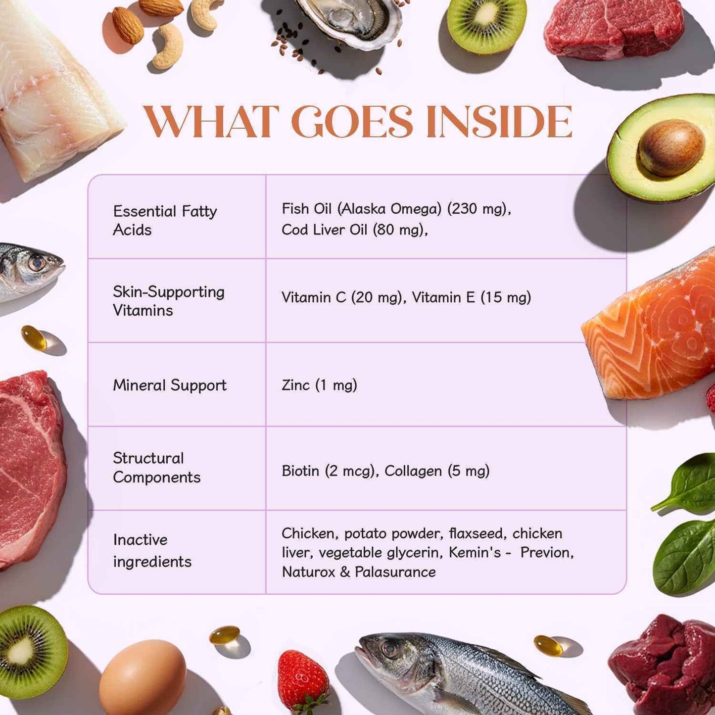 Skin + Coat Chicken Hoplet™ for Dogs | Shine & Itch Chew (90 Hoplets)