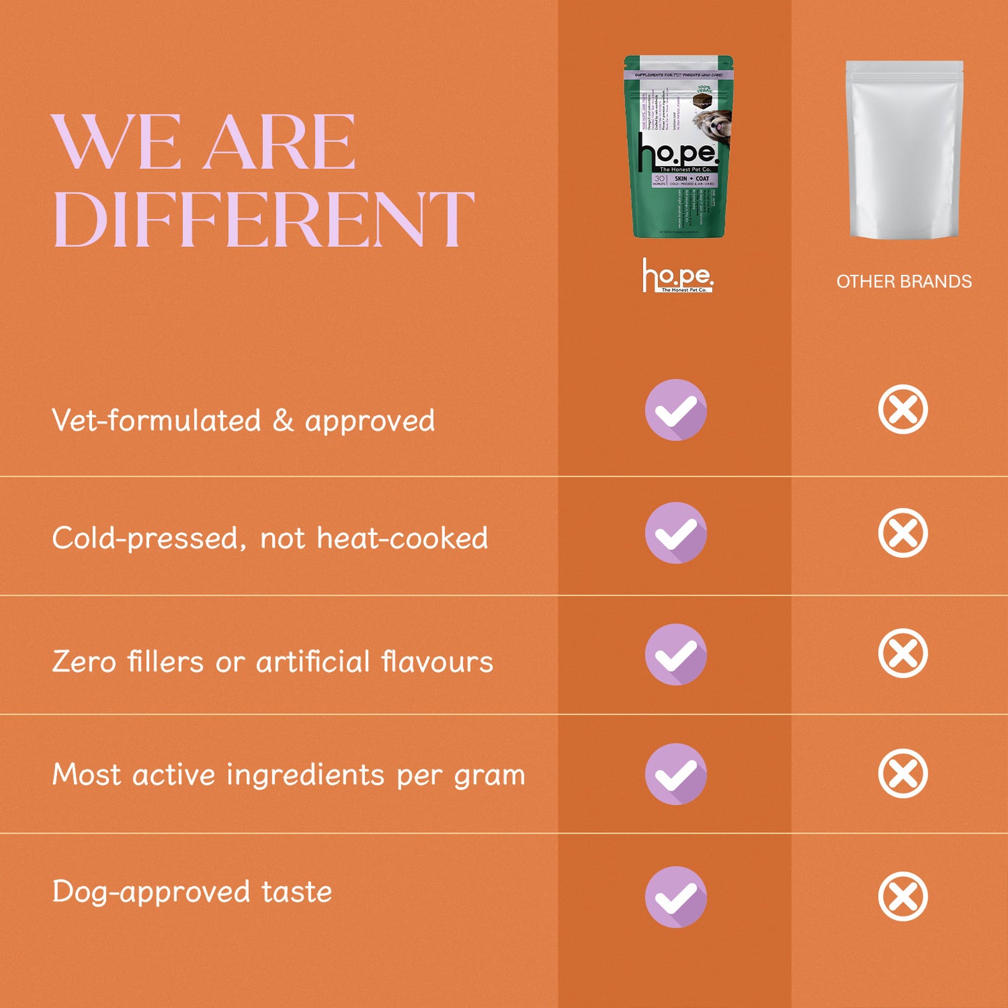 Skin + Coat Vegan Hoplet™ for Dogs | Shine & Itch Chew