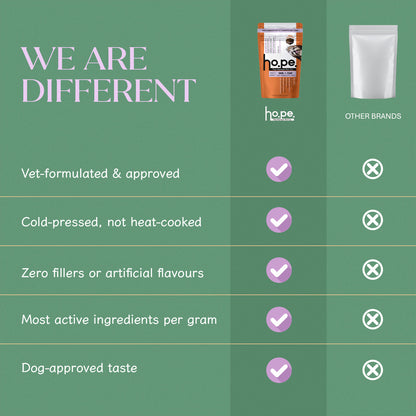 Skin + Coat Chicken Hoplet™ for Dogs | Shine & Itch Chew