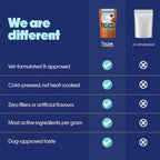 Pre+Probiotic Vegan Hoplet™ | Paw Licking & Scratching Relief | Gut Health 60 Hoplets
