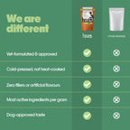 Calming Chicken Hoplet™ for Dogs | Anxiety Relief Chew 90 Hoplets